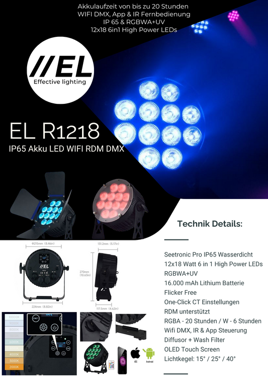 EL R1218